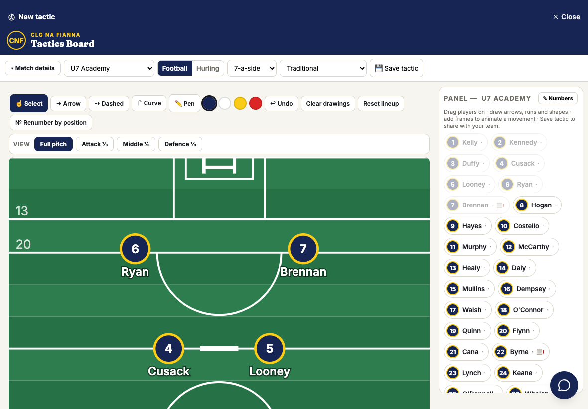 FullPanel tactics board — players on a GAA pitch with drawing tools