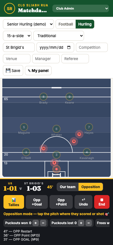 Opposition tracking — their numbered threats mapped on a slate pitch